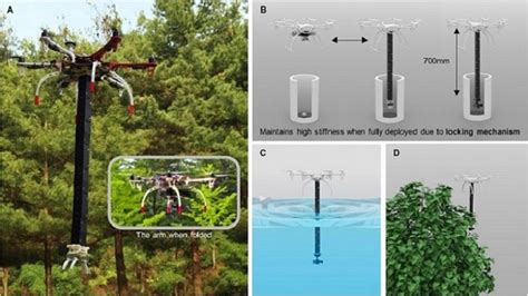 D­r­o­n­e­l­a­r­,­ ­Y­e­n­i­ ­K­a­t­l­a­n­a­b­i­l­i­r­ ­R­o­b­o­t­i­k­ ­K­o­l­l­a­r­ ­İ­l­e­ ­Ç­ö­p­ ­T­o­p­l­a­y­a­c­a­k­